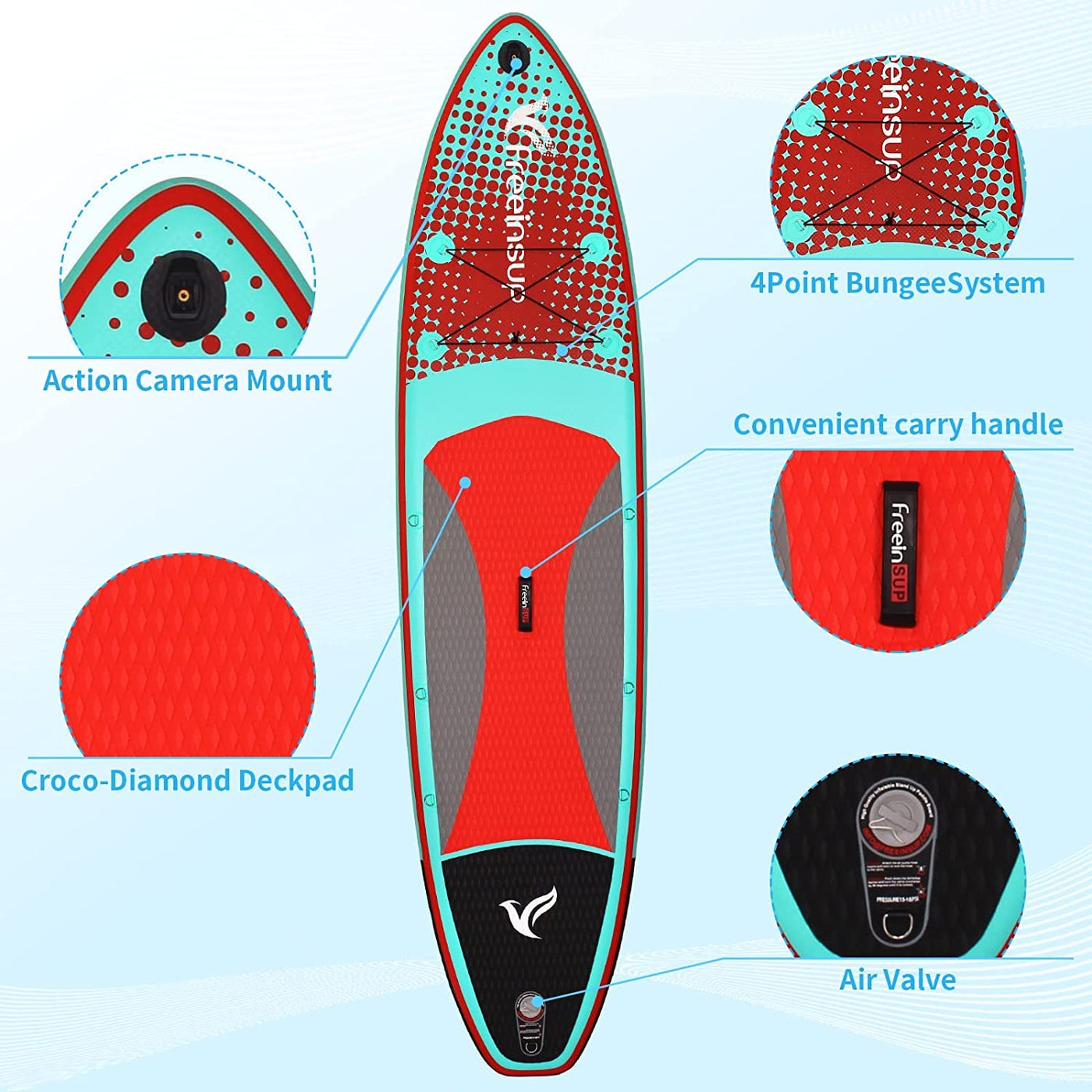 Kayak SUP Paddle Planche gonflable SUP 10'6 » 2023