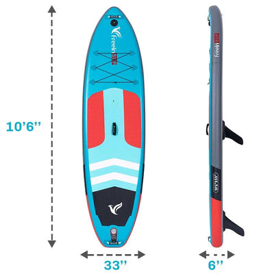 Planche à voile SUP Paddle Gonflable 10'6 »